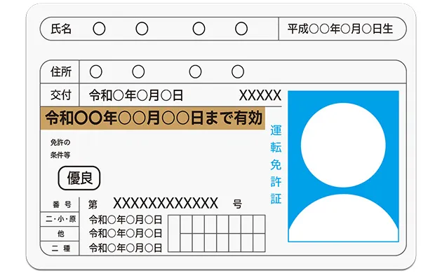 運転免許証
(裏面も提出が必要)