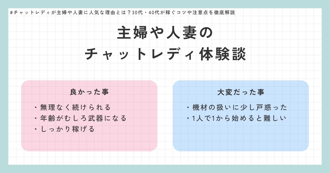 主婦や人妻のチャットレディ体験談