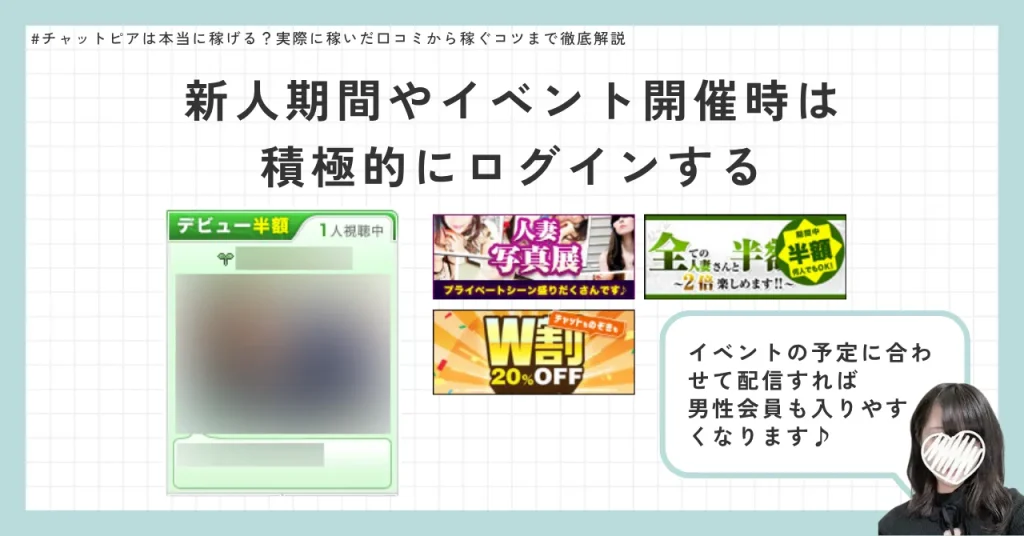 新人期間やイベント開催時は積極的にログインする