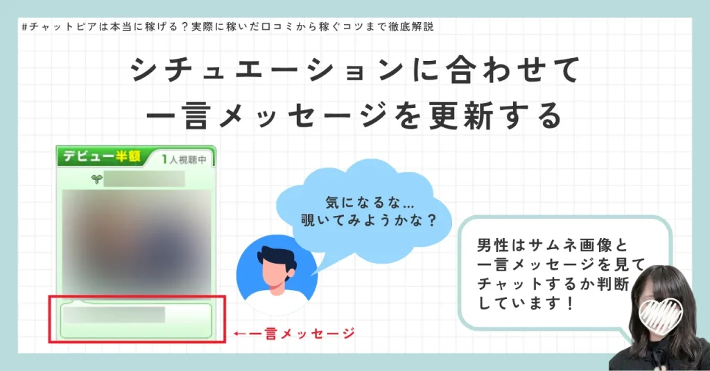 シチュエーションに合わせて一言メッセージを更新する