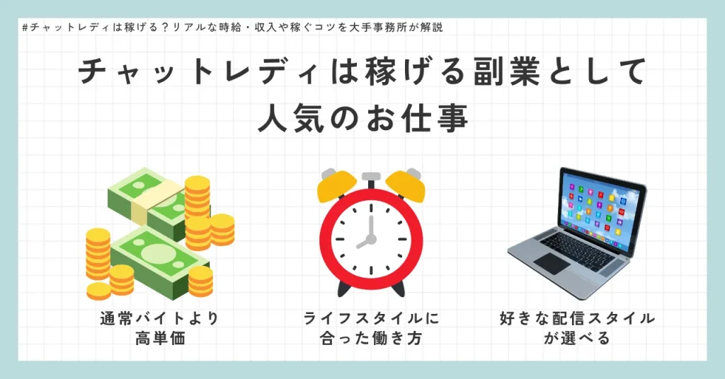 【結論】チャットレディは稼げる副業として人気