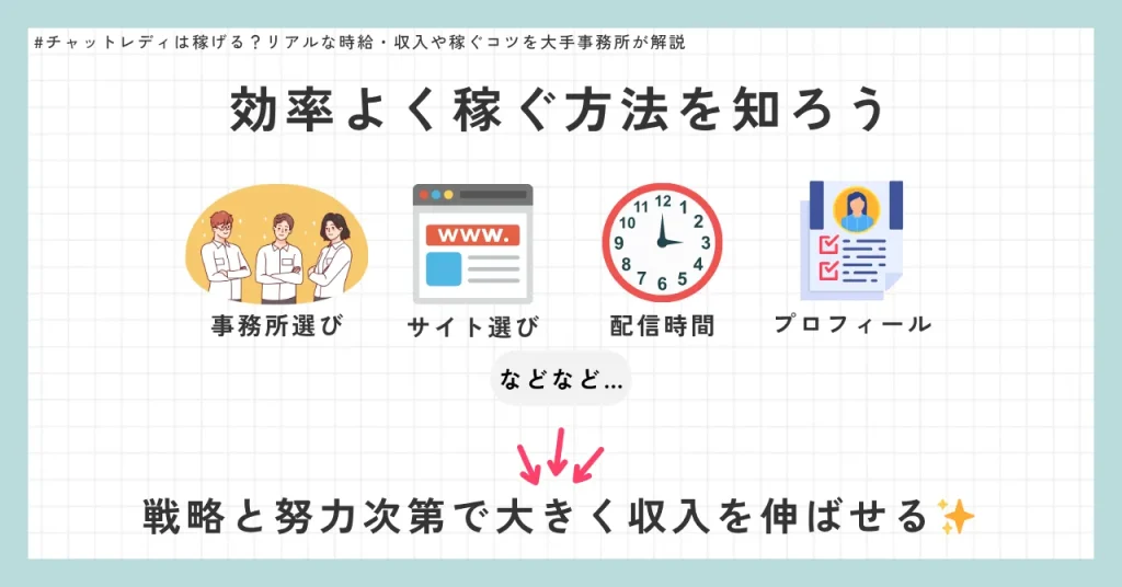チャットレディで稼ぐコツ６選