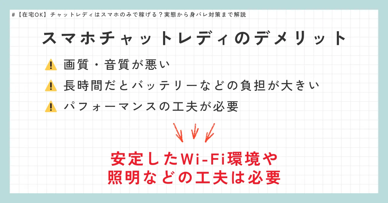 スマホチャットレディのデメリット