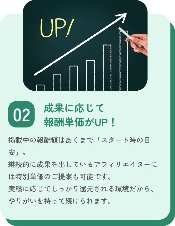 成果に応じて報酬単価がUP!