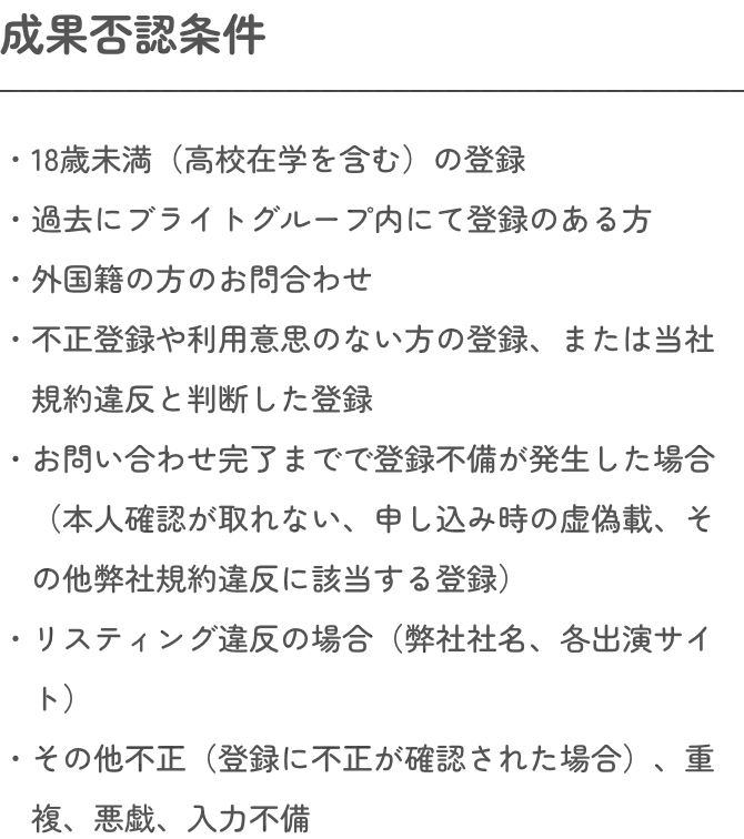 成果否認条件