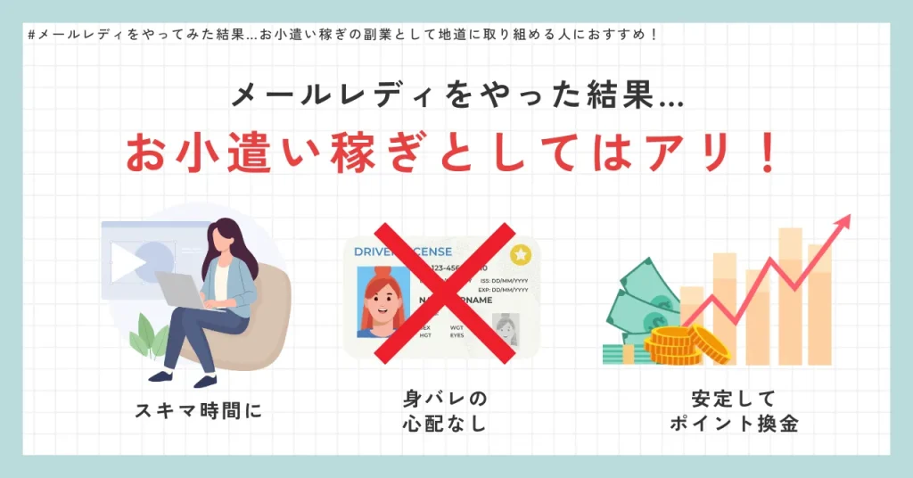 メールレディをやった結果…お小遣い稼ぎとしてはアリ！