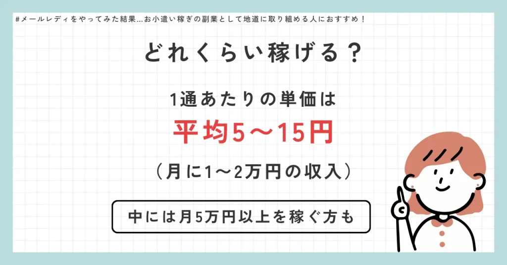 メールレディはどれくらい稼げる？