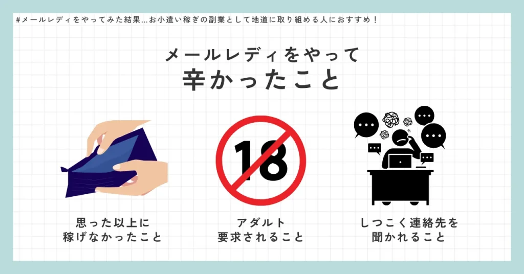 メールレディをやって辛かったこと