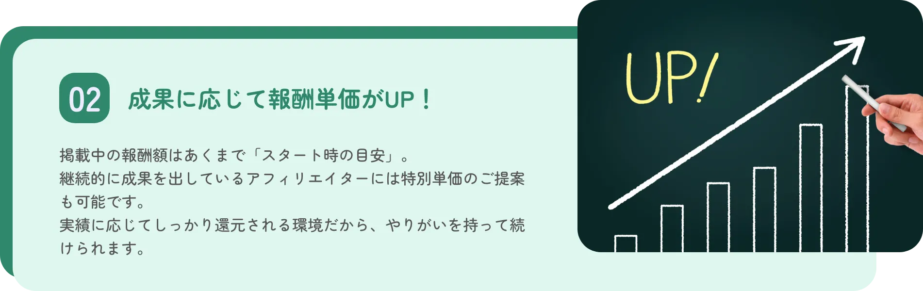 成果に応じて報酬単価がUP!