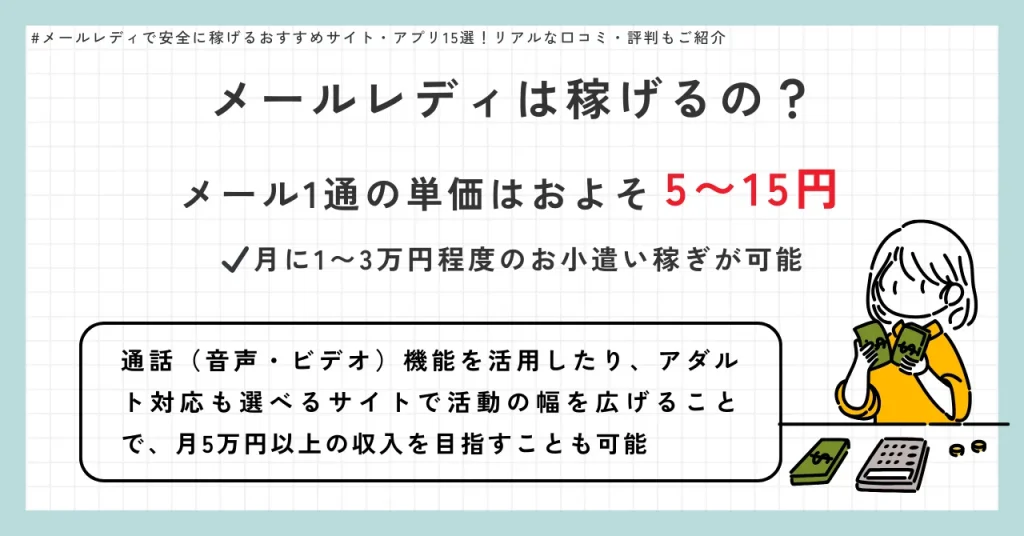 メールレディは稼げるの?