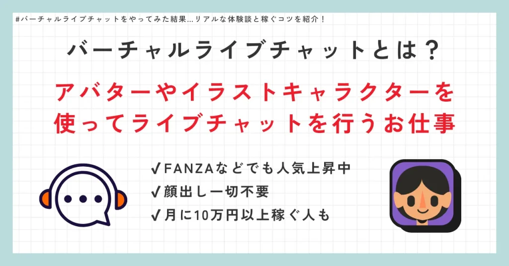 バーチャルライブチャットとは?