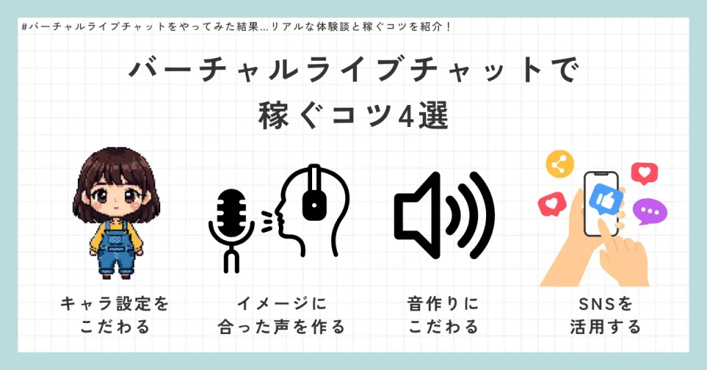 バーチャルライブチャットで稼ぐコツ4選