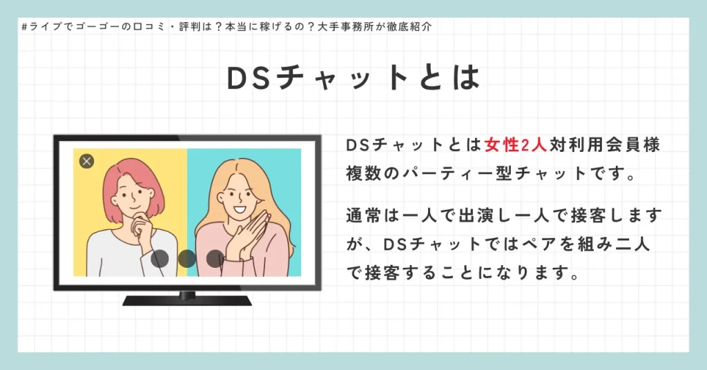 DSチャットとは女性2人対利用会員様複数のパーティー型チャットです。