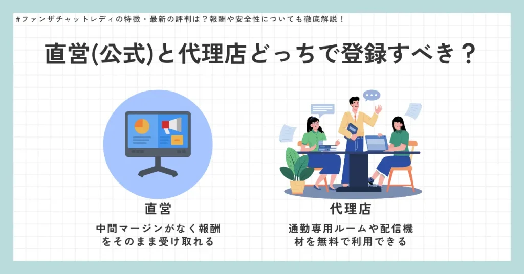 直営と代理店どっちで登録すべき?