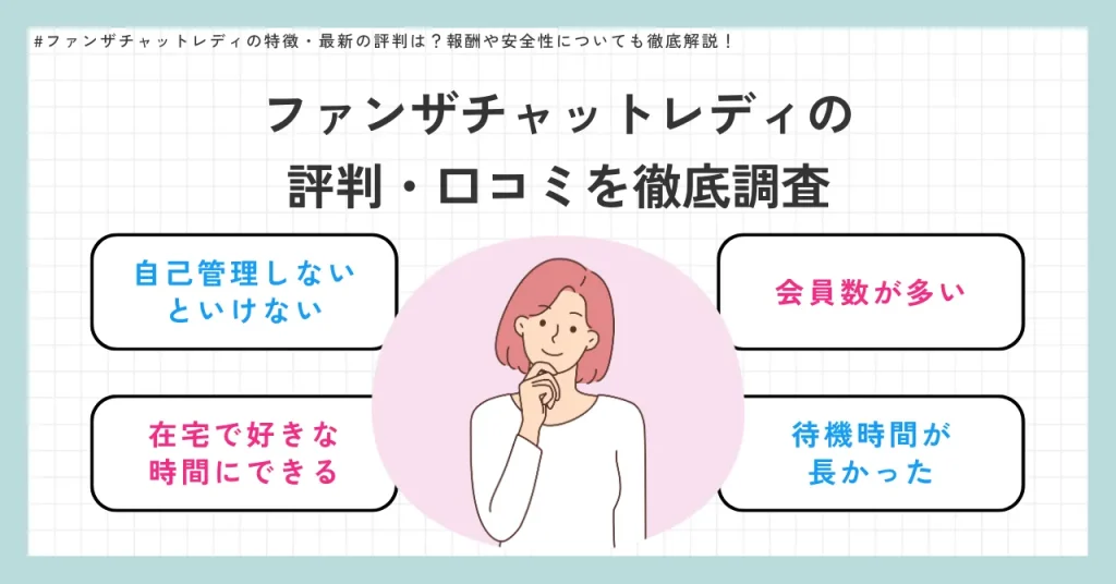 ファンザチャットレディの評判と口コミを徹底調査