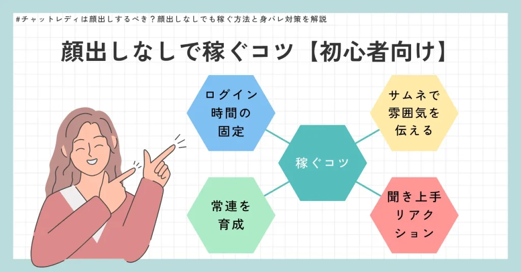 顔出しなしで稼ぐためのコツ【初心者向け】