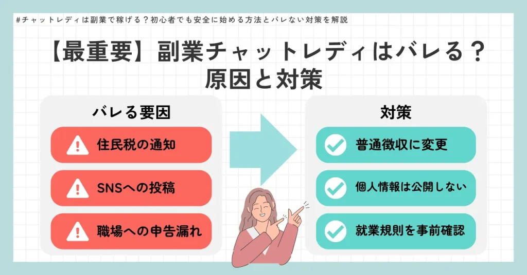 【最重要】副業チャットレディはバレる?原因と対策