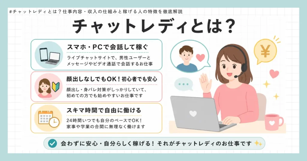 チャットレディとは？