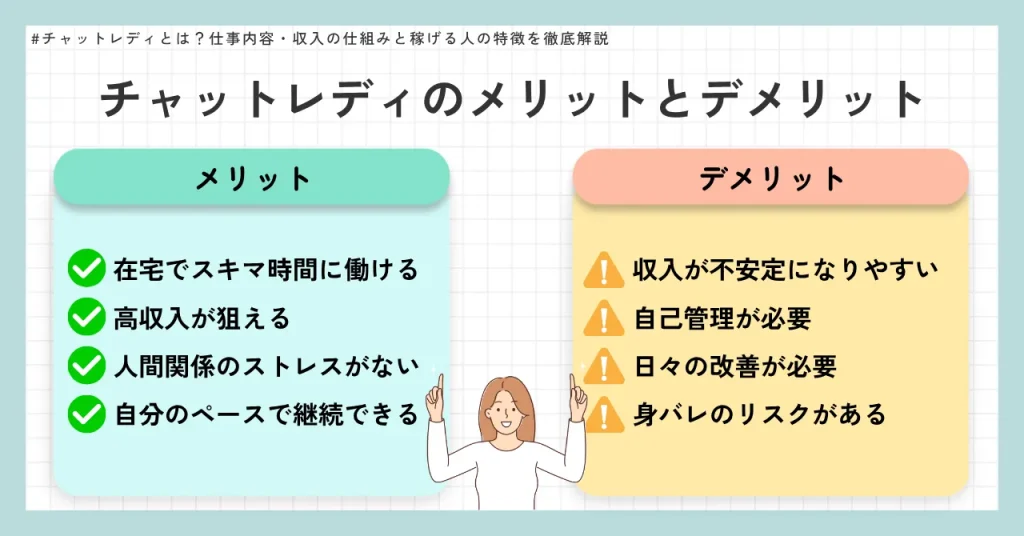 チャットレディのメリットとデメリットをリアルに解説