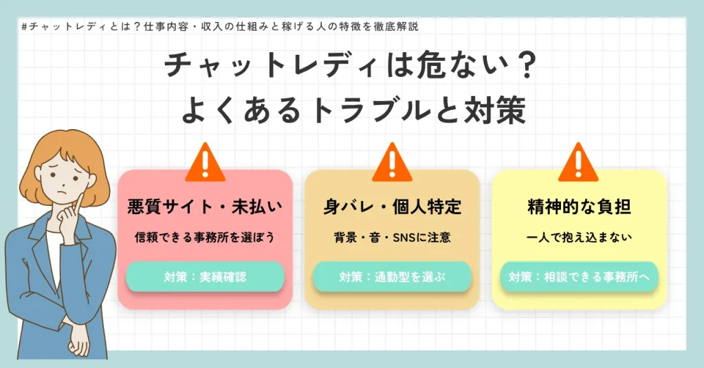 チャットレディは危ない？よくあるトラブルと対策