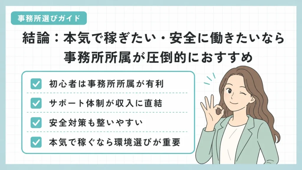結論：本気で稼ぎたい・安全に働きたいなら事務所所属が圧倒的におすすめ