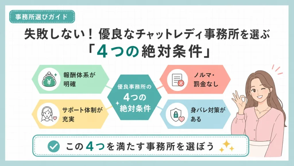 失敗しない！優良なチャットレディ事務所を選ぶ「4つの絶対条件」