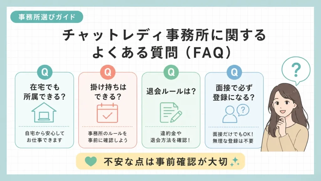 チャットレディ事務所に関するよくある質問（FAQ）