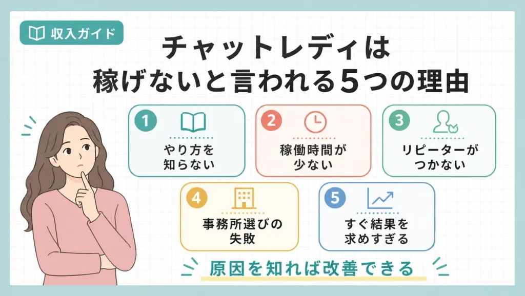 チャットレディは稼げないと言われる5つの理由